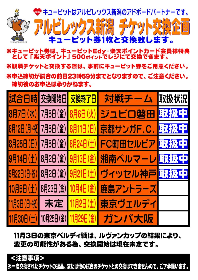 アルビレックス新潟チケット交換企画について | 株式会社キューピット